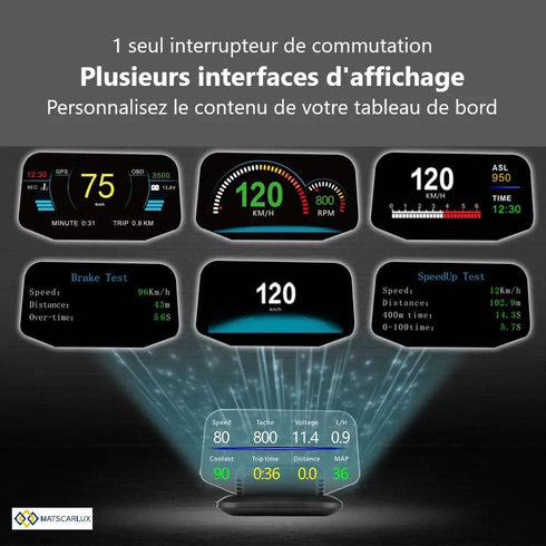 HUD 3D Sans Film OBD2 GPS - Affichage Tête Haute Voiture